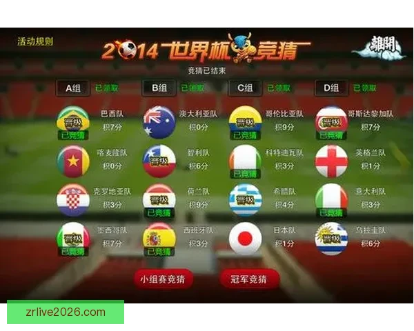 世界杯赛程深度解析与竞猜胜负精准预测指南